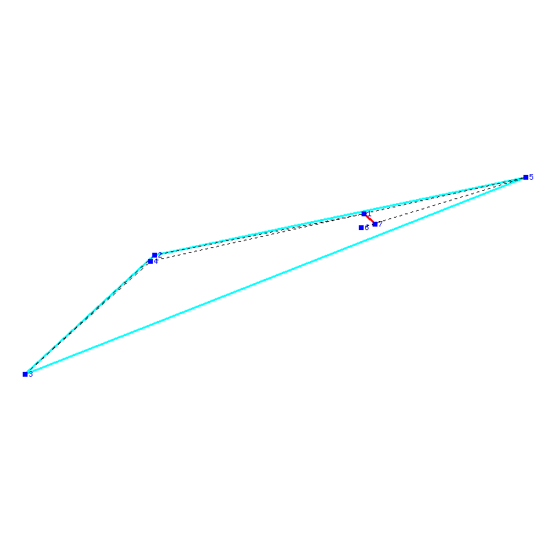 Flugauswertung